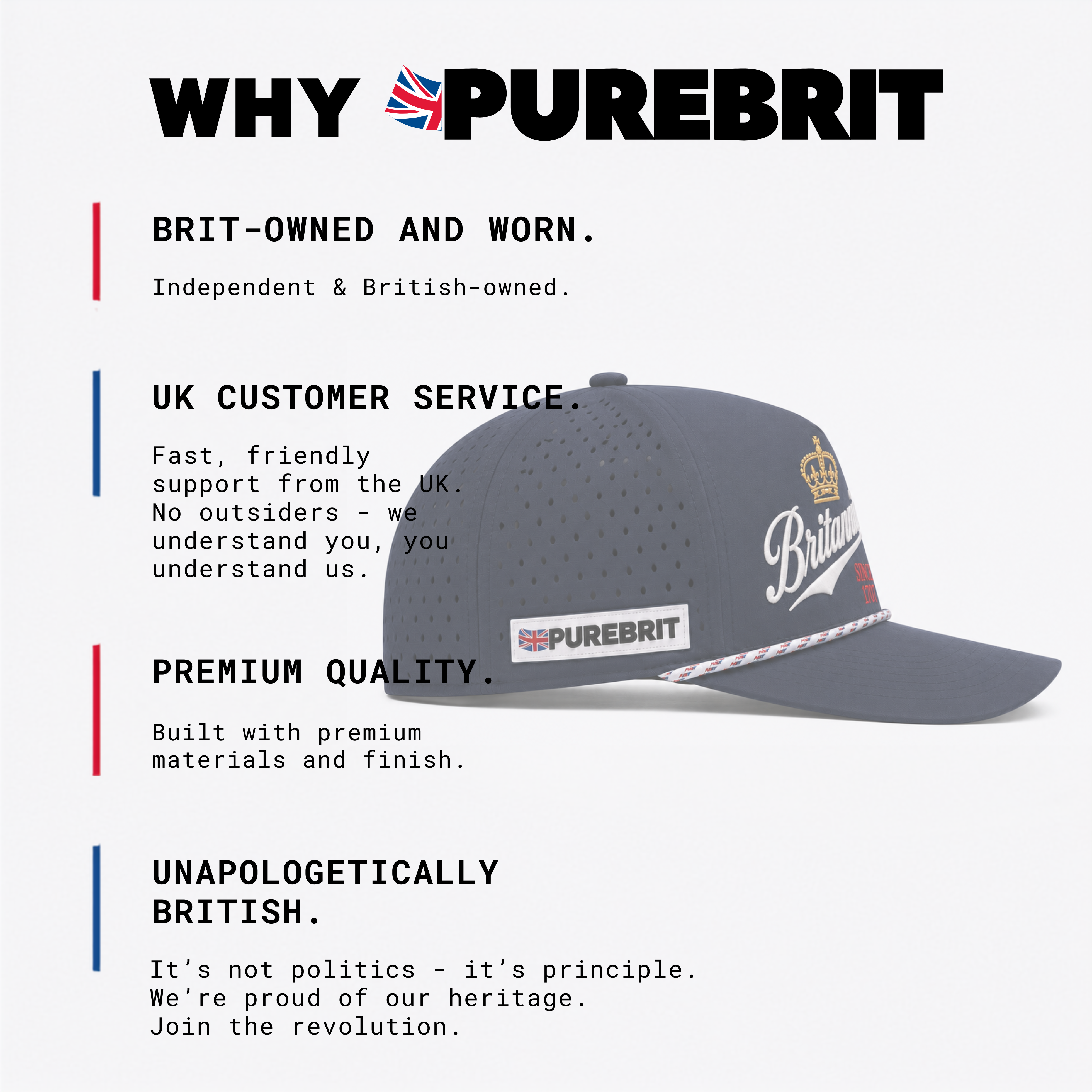 Britannia 1707 Cap